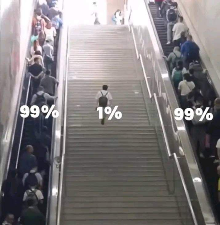 1% and 99%